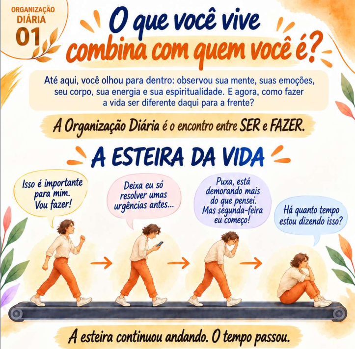 Trecho ilustrado original: ORGANIZAÇÃO DIÁRIA